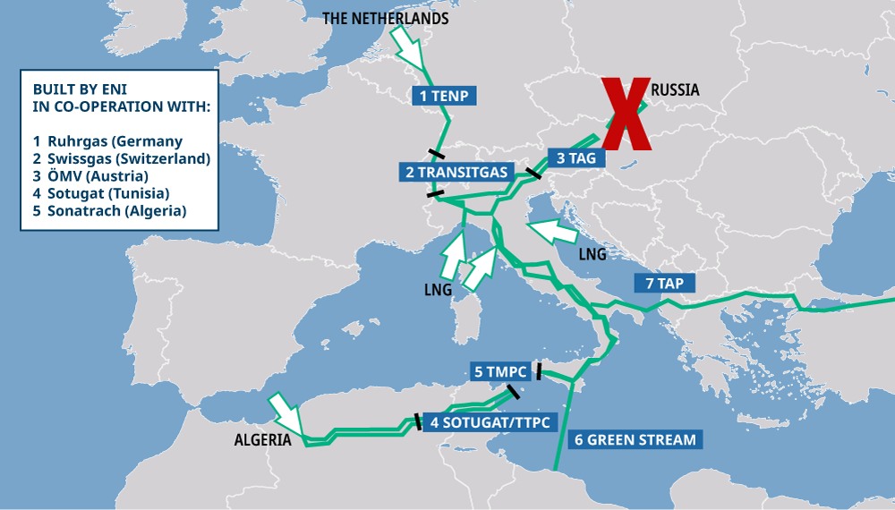 European Gas Map